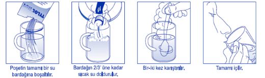 Taylor Soğuk Algınlığı Özellikleri ve Faydaları Nelerdir?